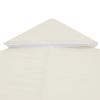 8x8ft 2T Tent Top